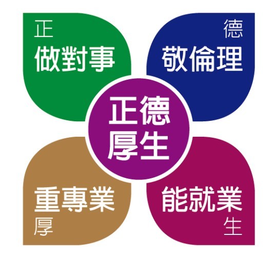 民國61年訂定「正德厚生」為校訓，作為本校辦學的準則，強調「端正品德、務實致用」的核心價值。                                                                                   「正」為做對事；                                              「德」為敬倫理；                                           「厚」為重專業；  「生」為能就業。